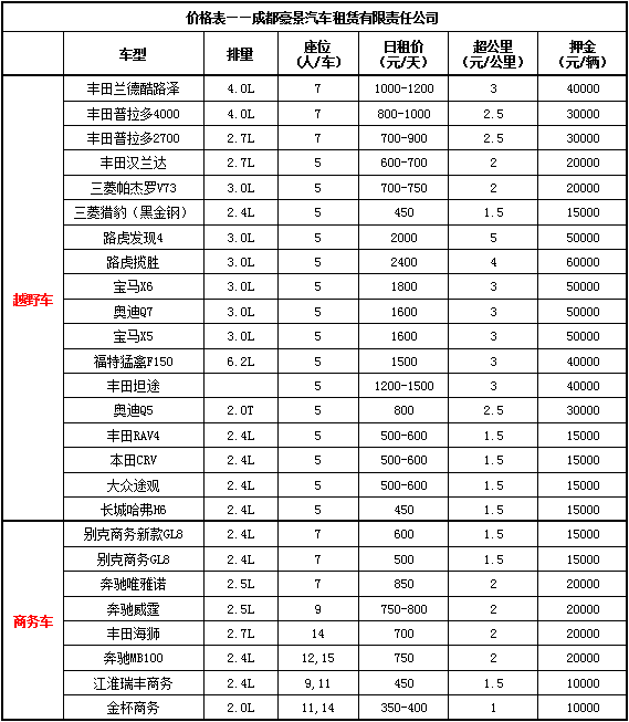 越野車、商務(wù)車價格表.jpg