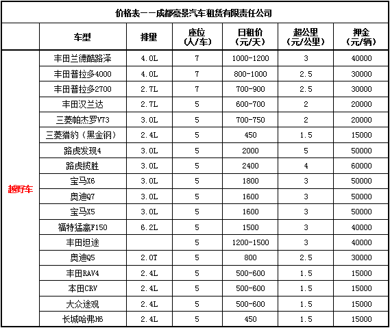 越野車價格表.jpg