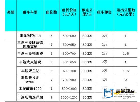 成都租越野車價(jià)格